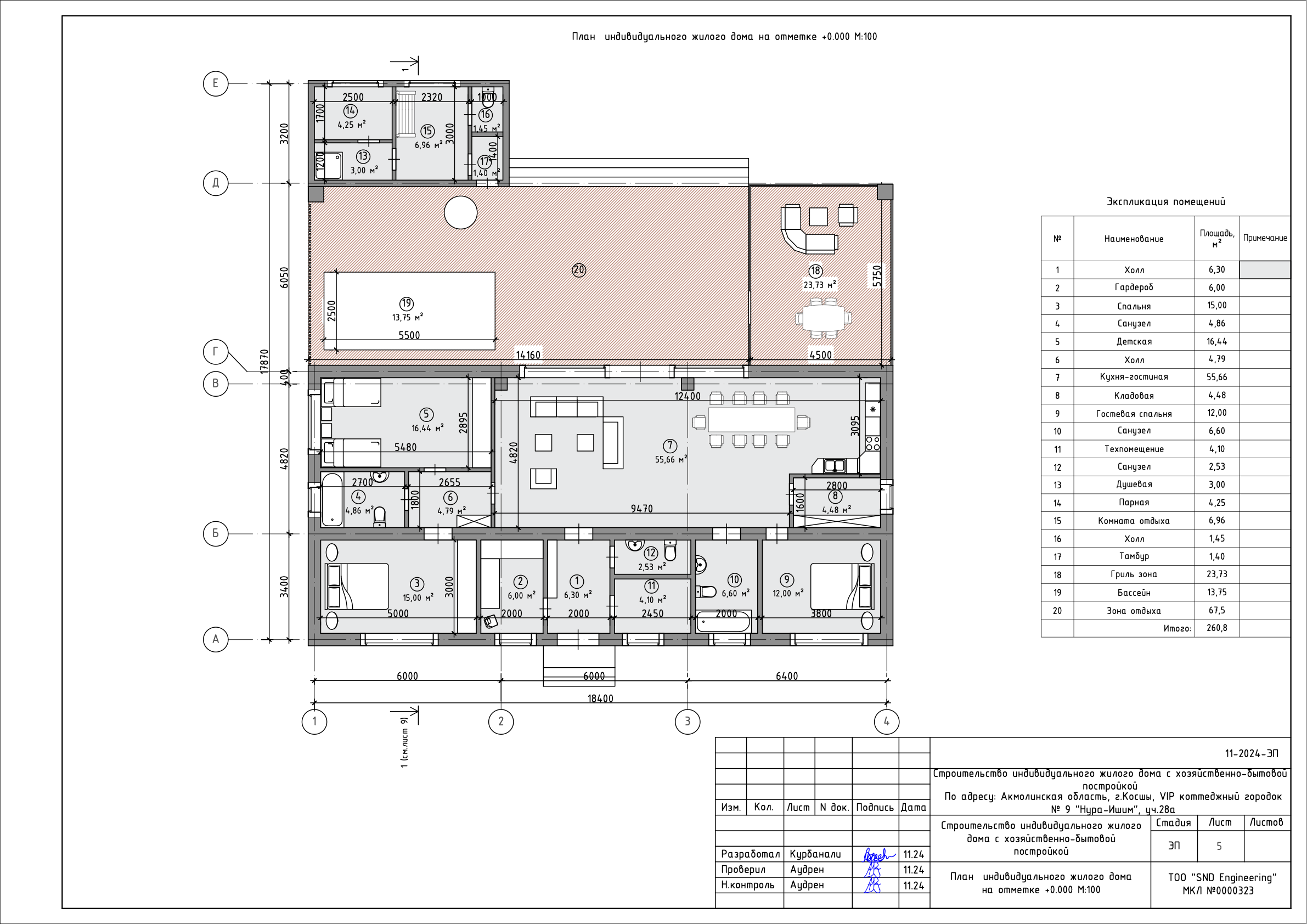 4-комн. Премиум коттедж 260.8 м² (3 Спальни + Кухня-гостиная 55.7 м² + Бассейн + Сауна + Гриль-зона)